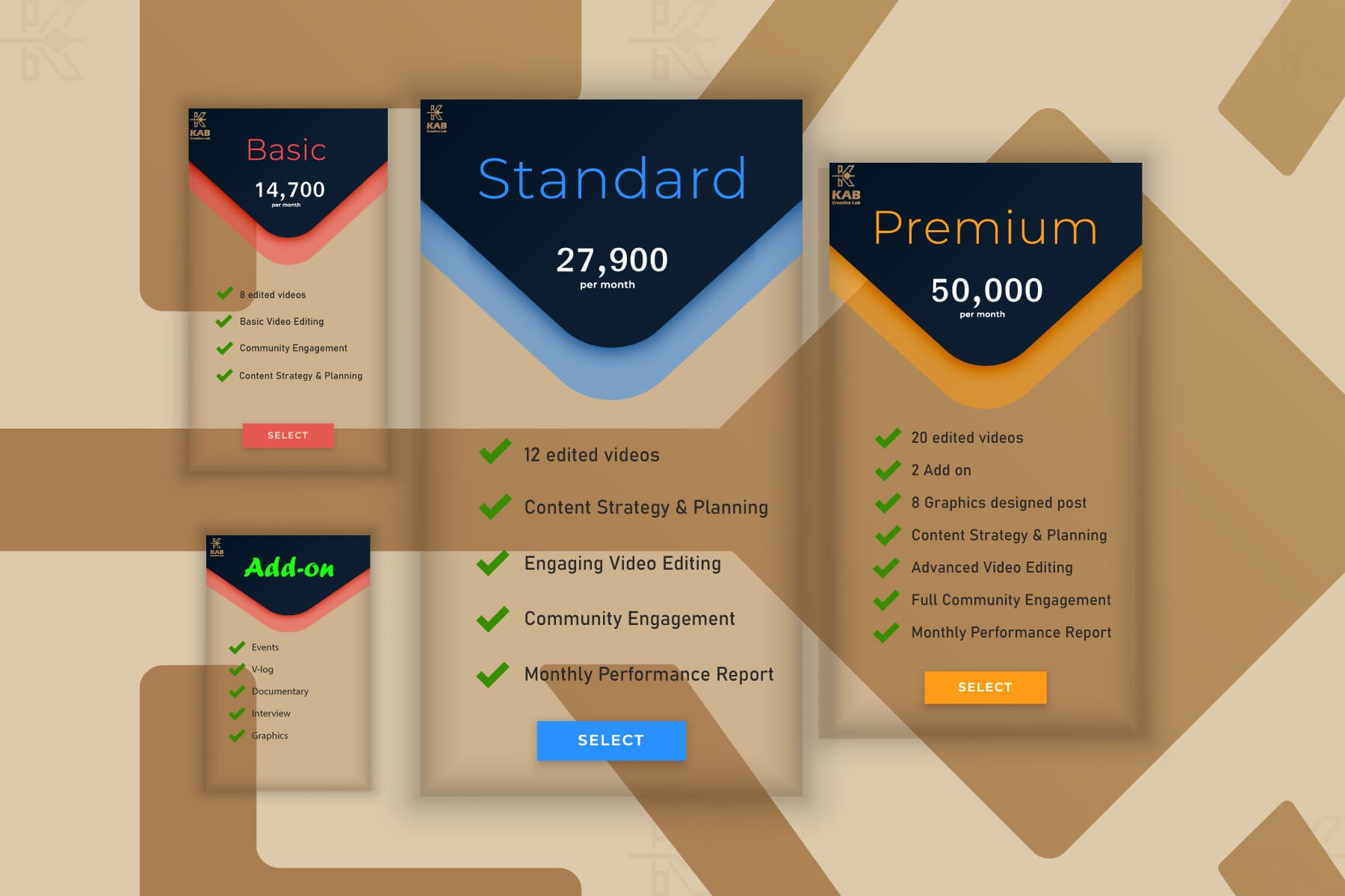 Social Media Management Pricing
